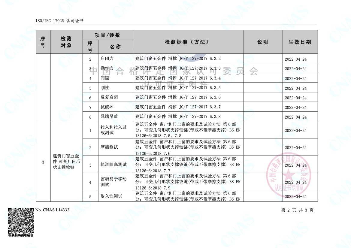 广东login-长征娱乐平台-官方授权注册服务中心! - pgcz检测中心 2